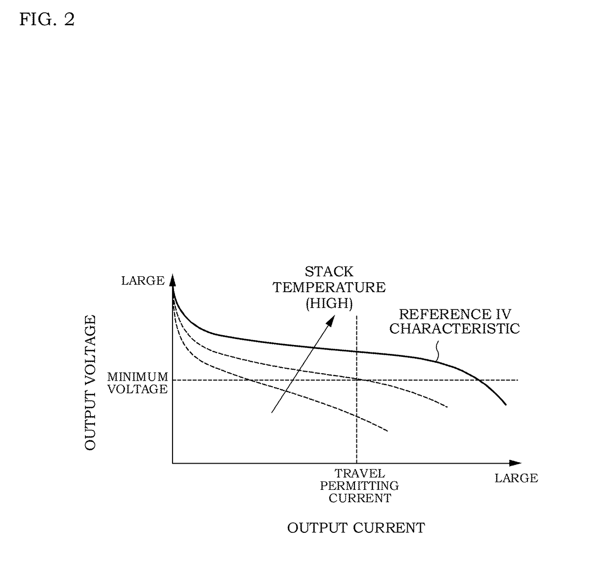 Fuel cell system