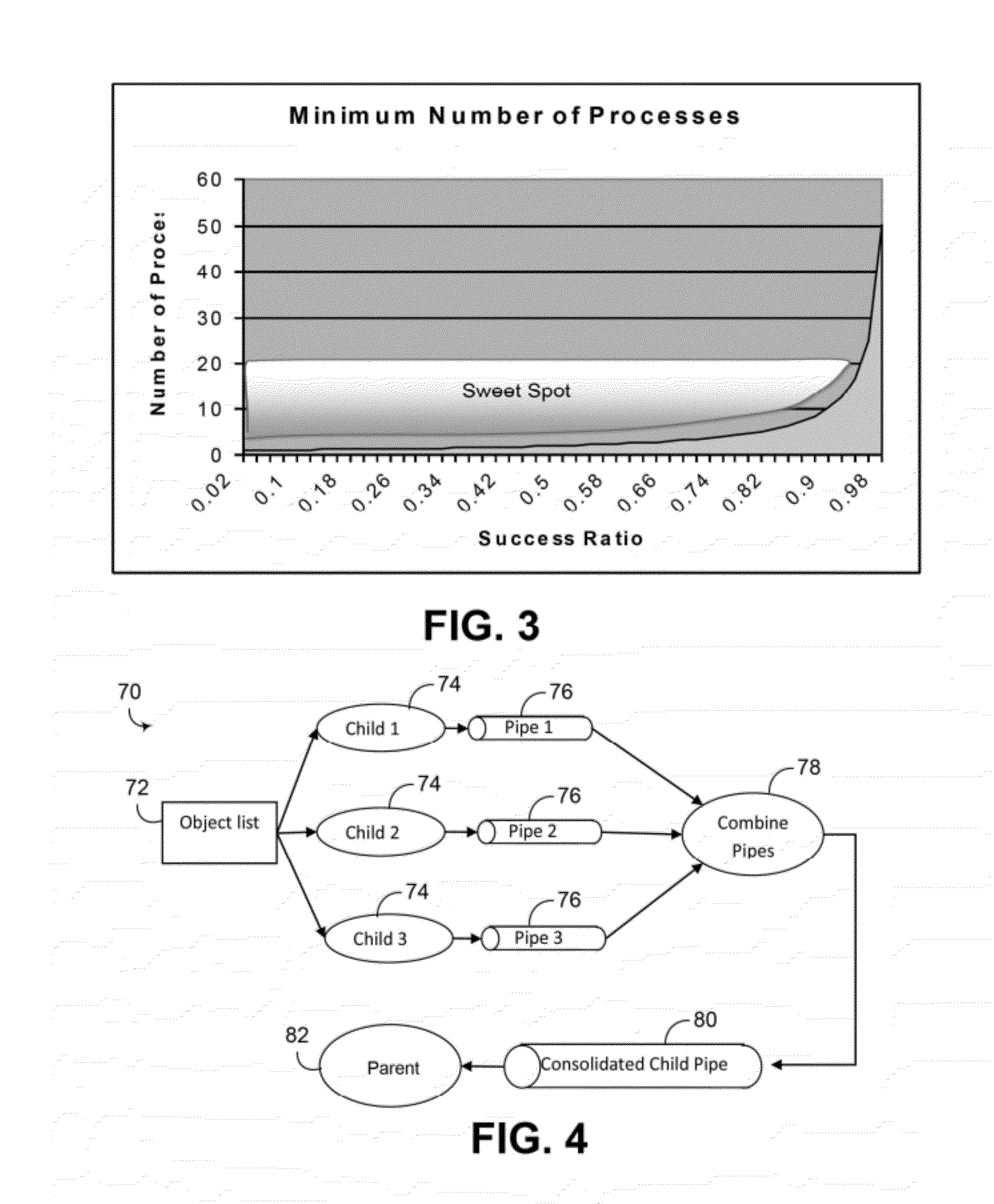Task-based multi-process design synthesis with notification of transform signatures