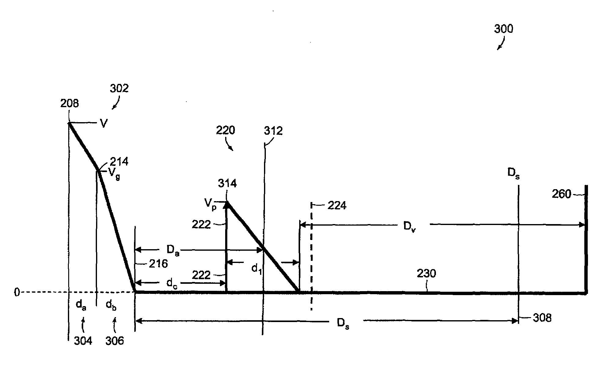 Linear time-of-flight mass spectrometry with simultaneous space and velocity focusing