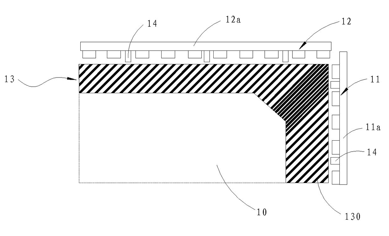 Backlight unit of high light coupling efficiency