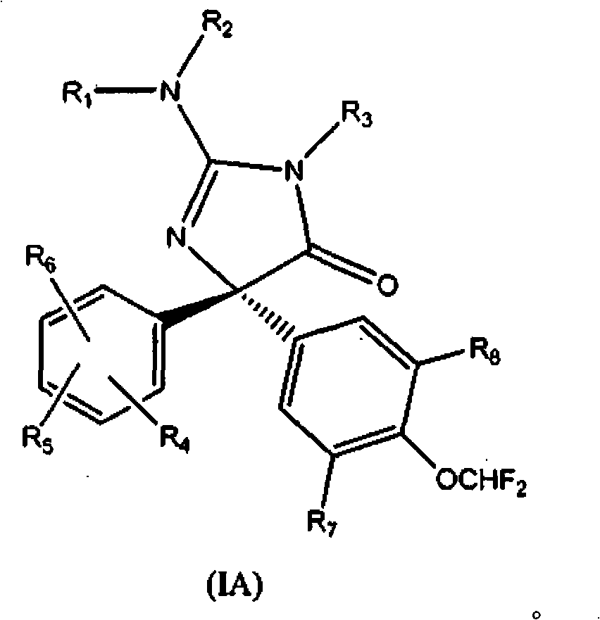 Amino-5-[substituted-4-(difluoromethoxy)phenyl]-5- phenylimidazolone compounds as ss-secretase inhibitors