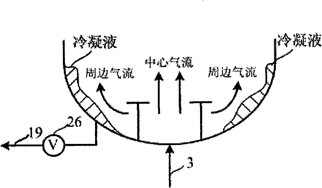 Improvement of manner for introducing condensation agent into fluidised bed polymerisation reactor and device