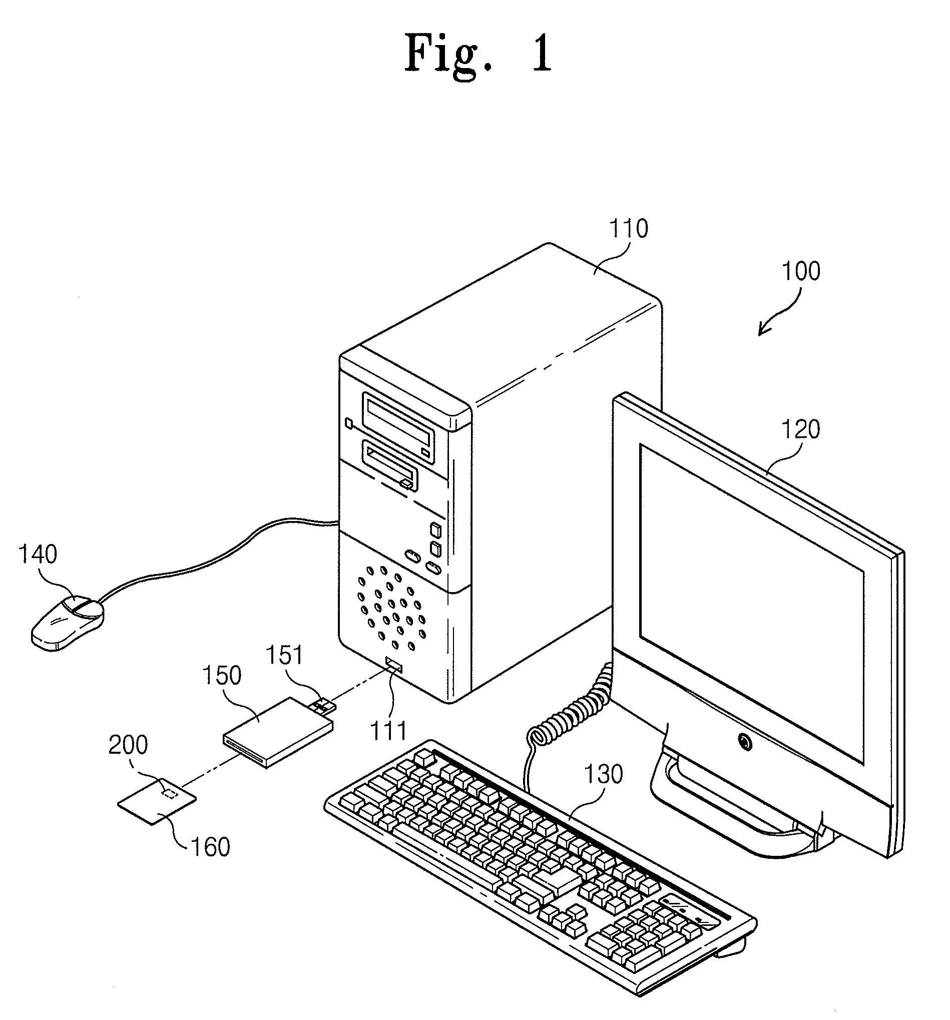 Clock signal generator for USB device