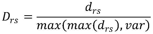 Coloring method and device based on weight learning