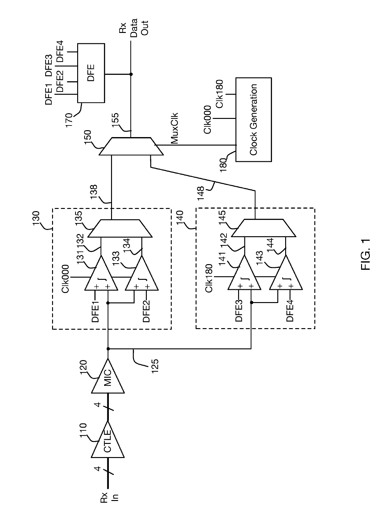 Methods and systems for providing multi-stage distributed decision feedback equalization