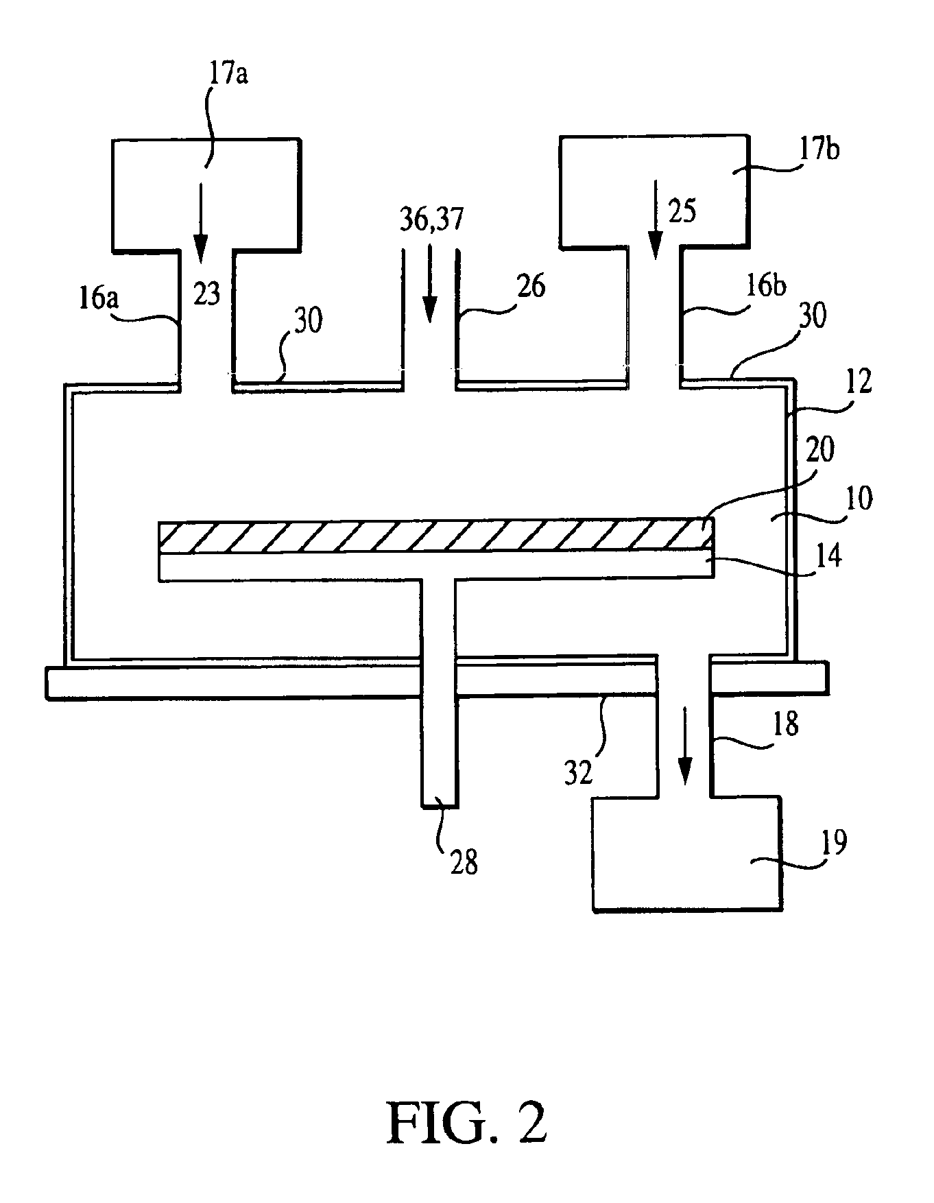 Process for low temperature atomic layer deposition of RH