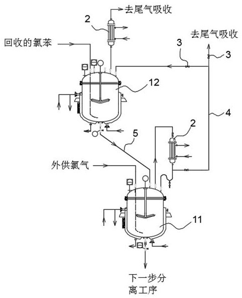 Preparation method, production equipment and use method of 2, 4, 6-trichloroaniline