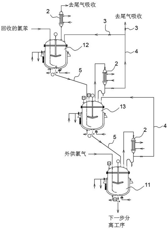 Preparation method, production equipment and use method of 2, 4, 6-trichloroaniline