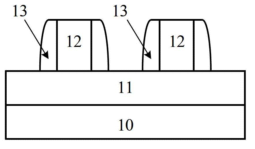 Manufacturing method for semiconductor device