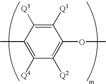 Poly(arylene ether) compositions and articles