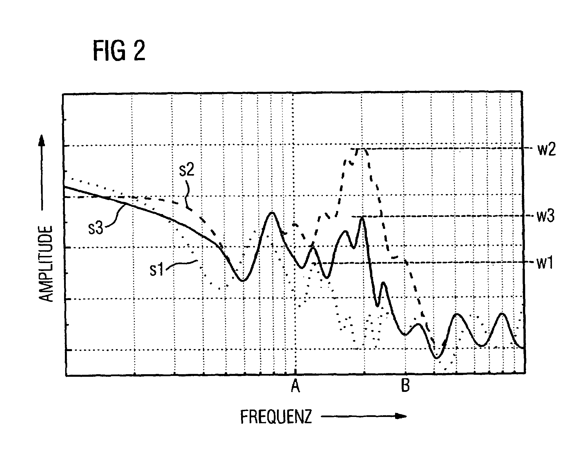 Diagnostic system and method for a valve