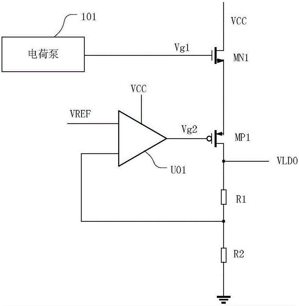 Low Dropout Linear Regulators