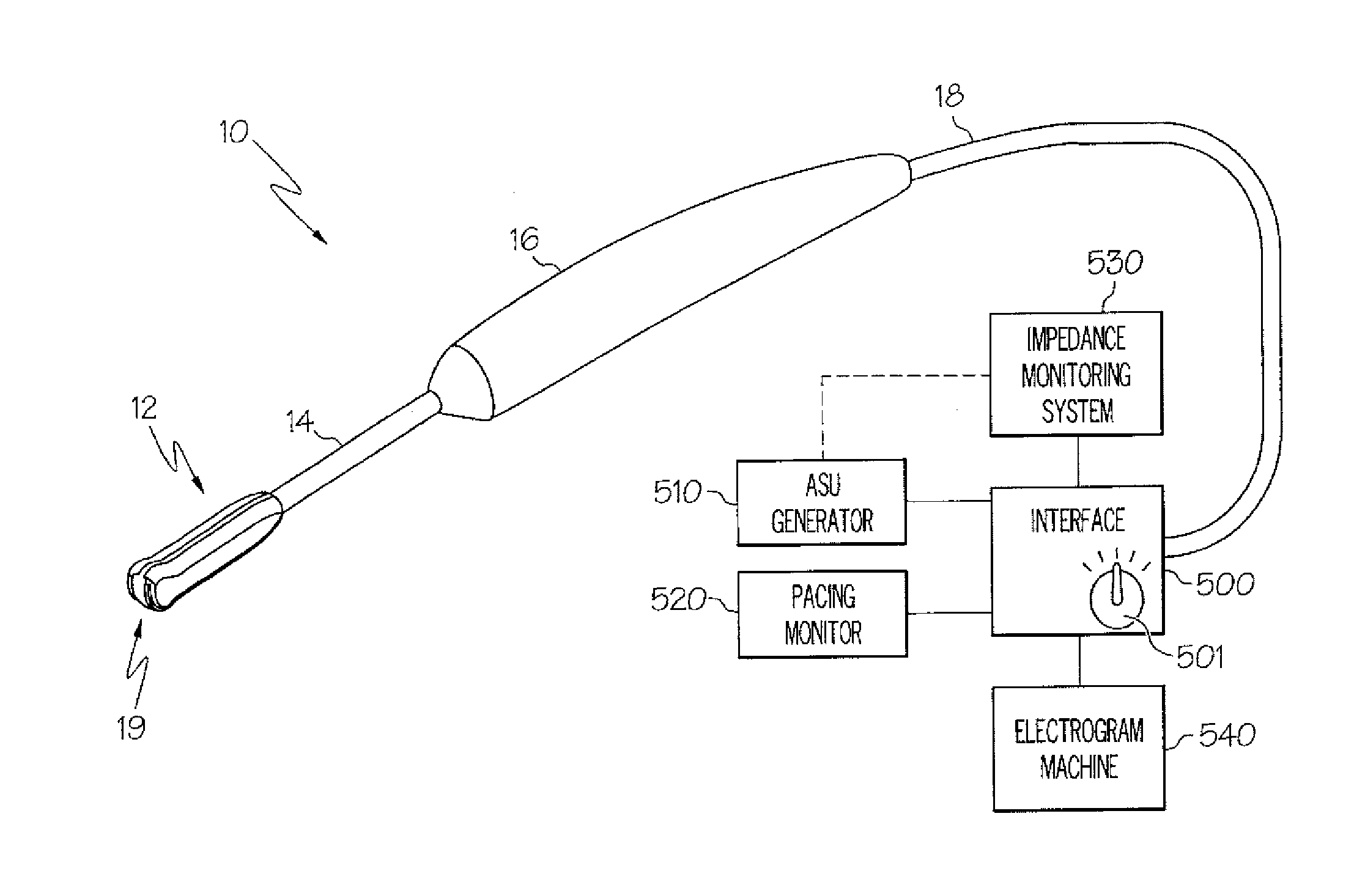 Ablation Device with Sensor