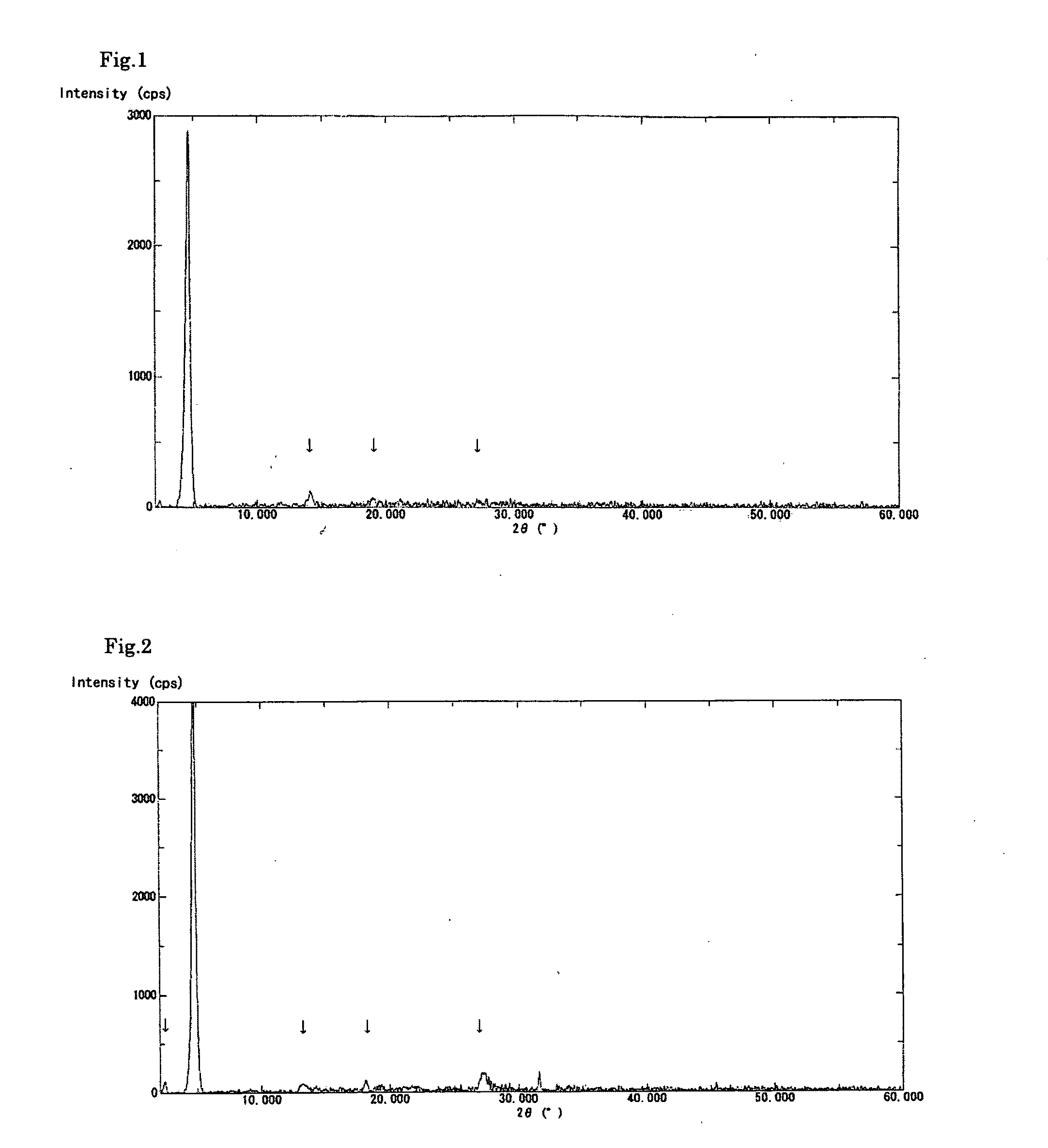 Crystalline polymorph of biopterin and production method thereof