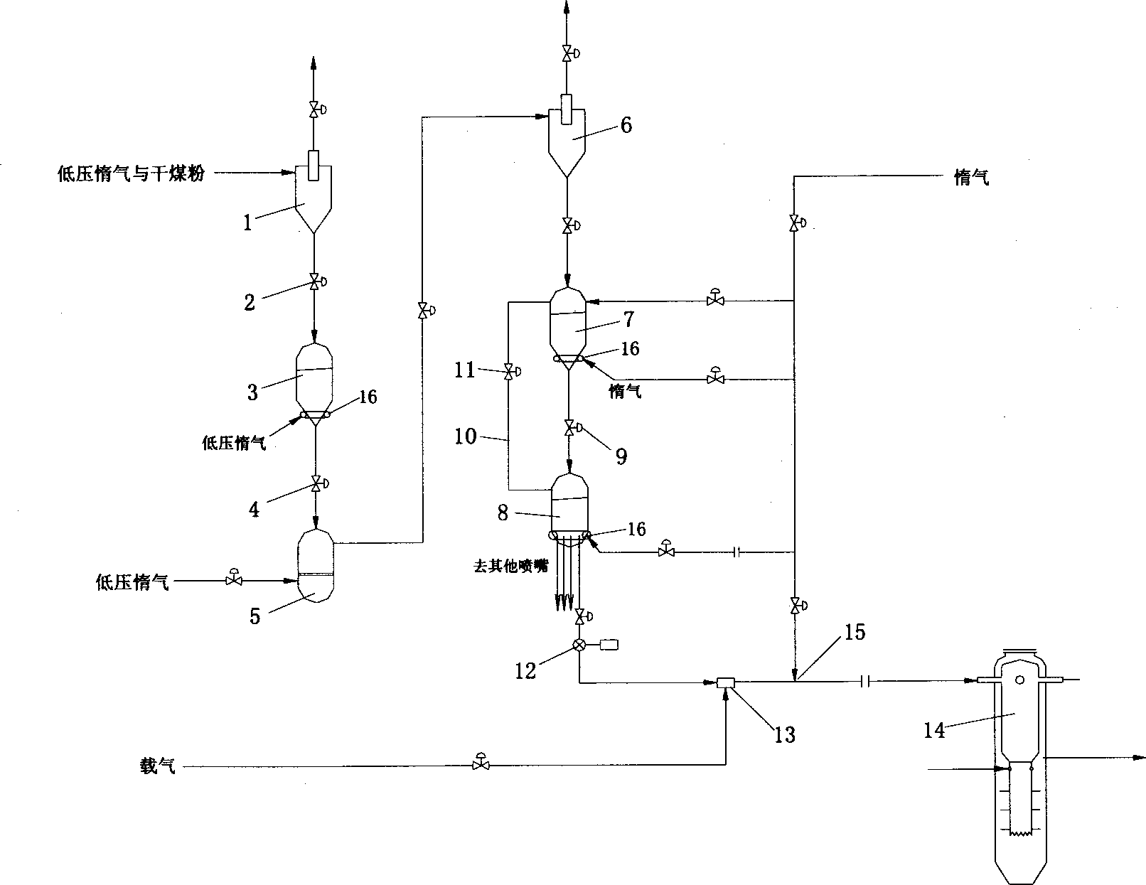 Method and equipment for charging dried coal powder in its pressurized gasification