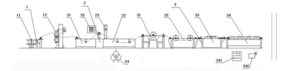 Steel wire heat treatment-electrolysis-phosphorization continuous production line equipment and process