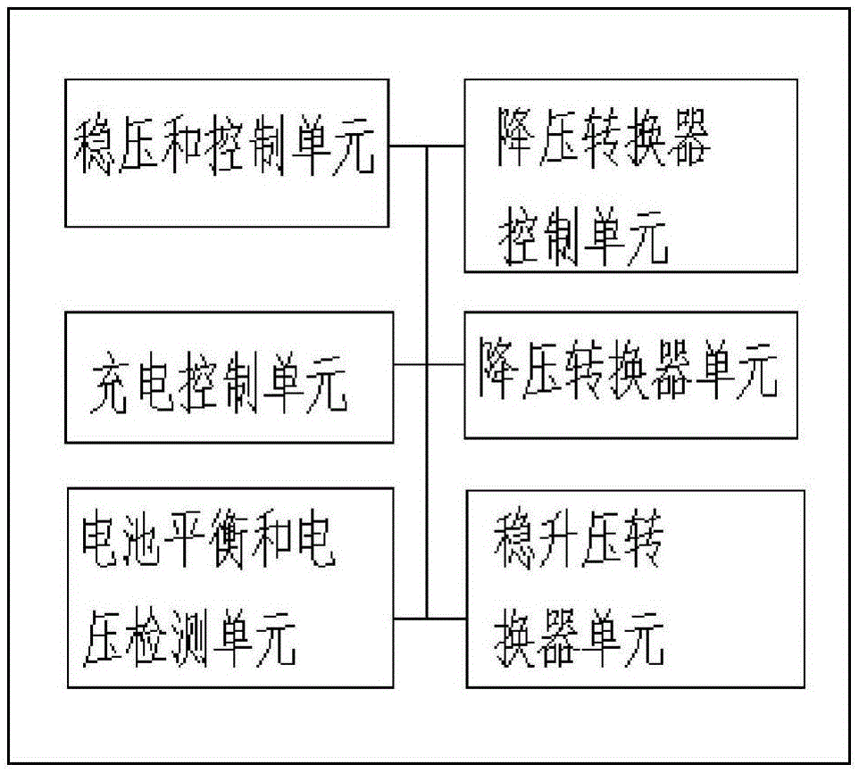 Integrated data transparent-transmission device based on script-embedded 3G/4G module