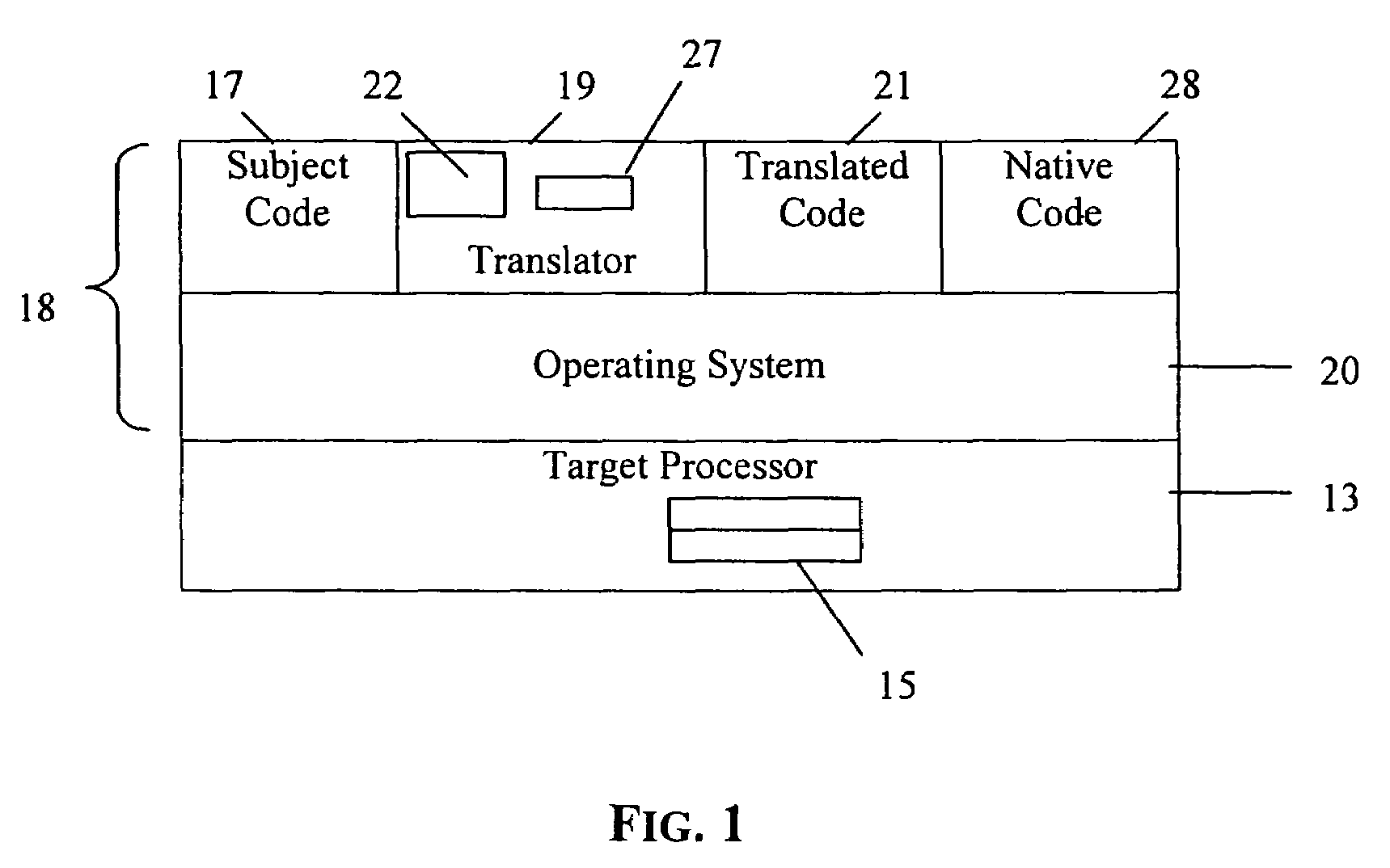 Method and apparatus for performing native binding to execute native code