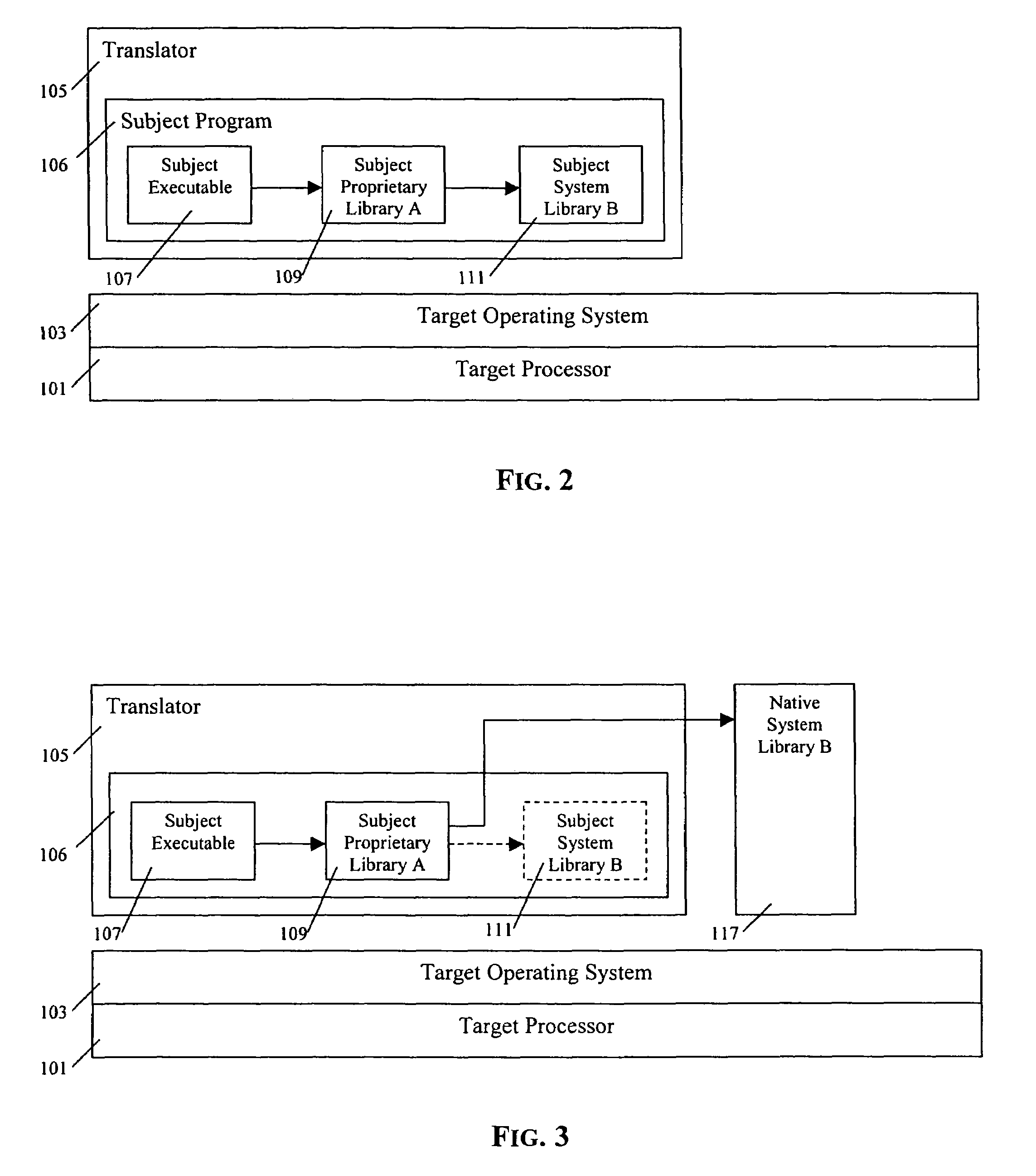 Method and apparatus for performing native binding to execute native code