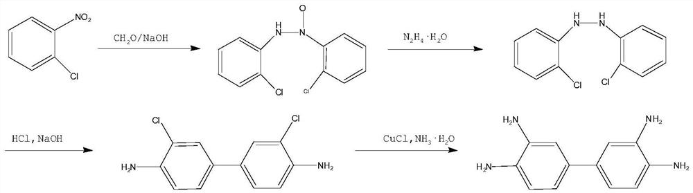 A kind of preparation method of 3,3',4,4'-tetraaminobiphenyl