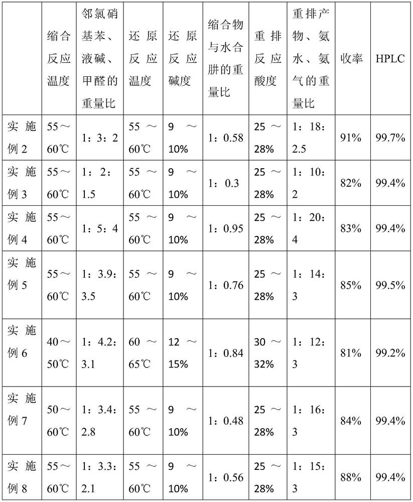 A kind of preparation method of 3,3',4,4'-tetraaminobiphenyl