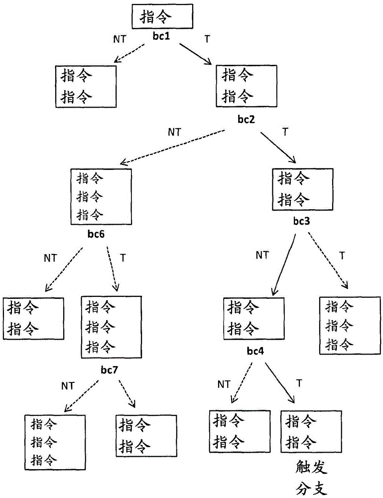 Hardwave-based edge profiling method and system