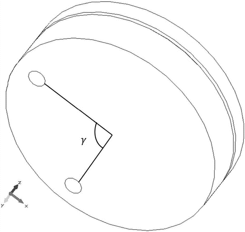 Annular dielectric resonant chamber antenna for radially propagating OAM wave beam