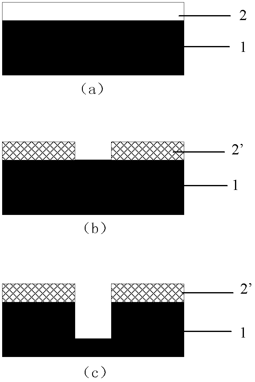 Method for etching metal molybdenum material