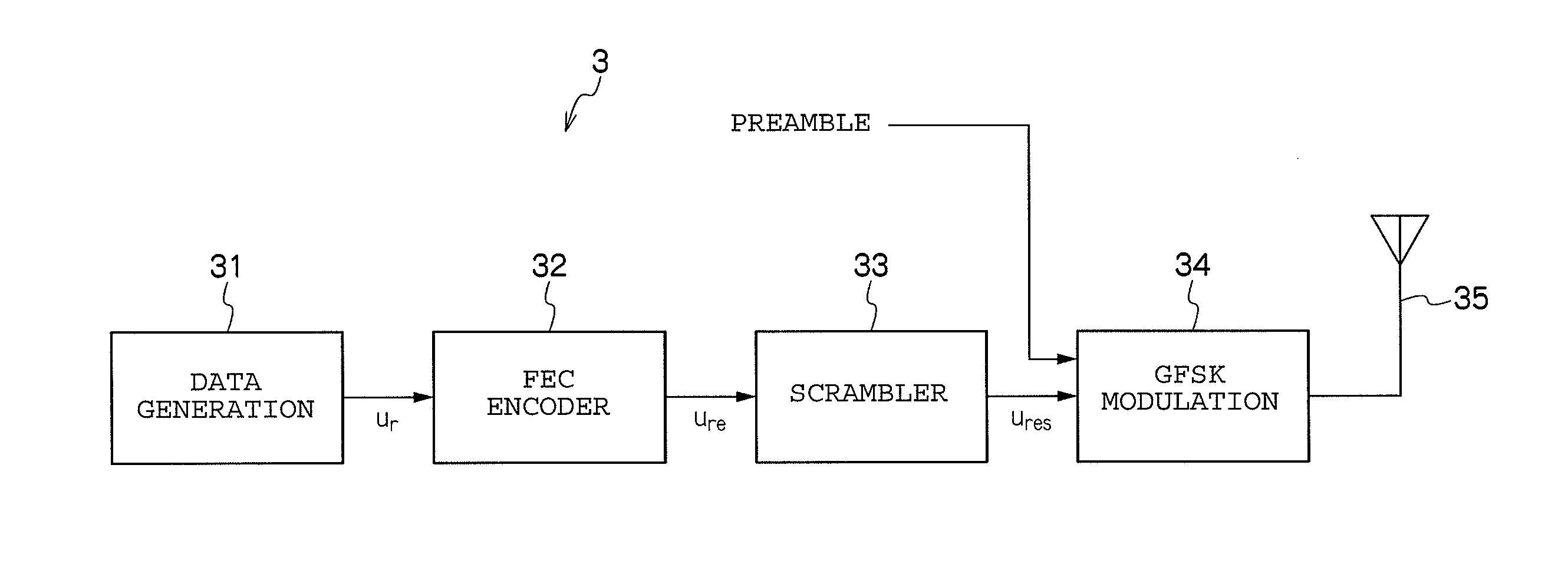 Wireless communication system, and interference preventing method