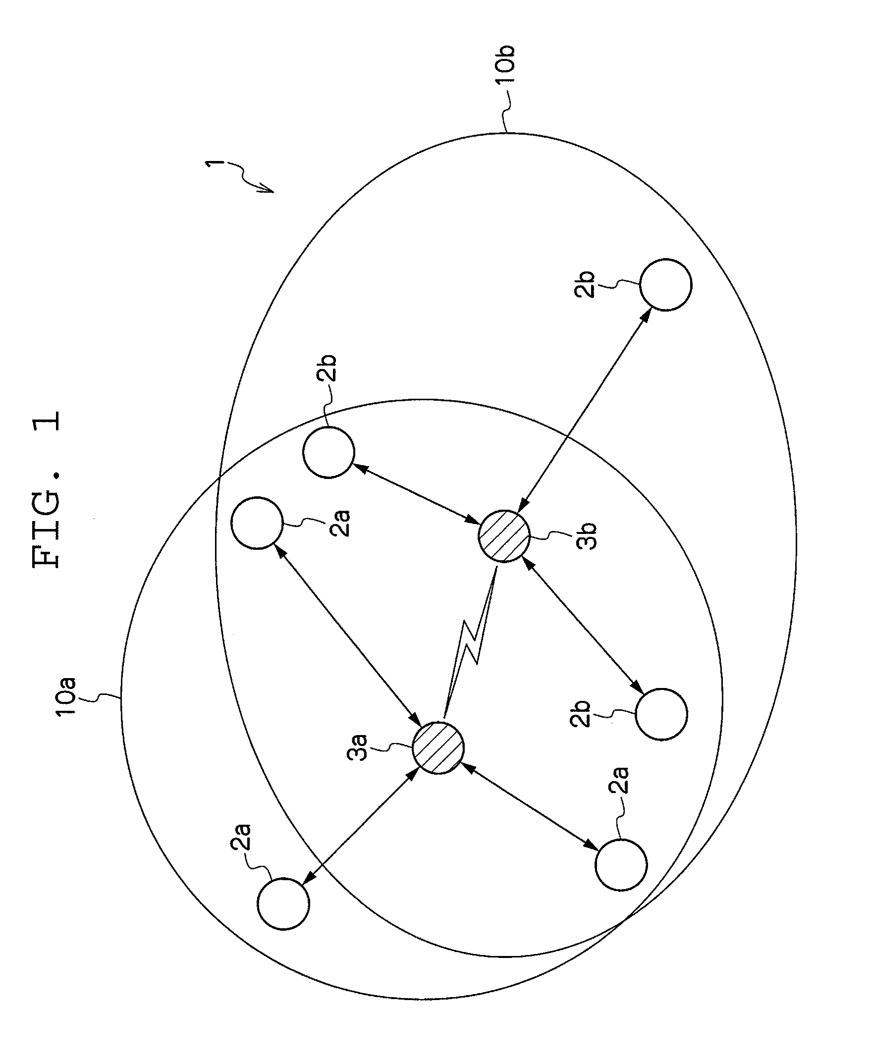 Wireless communication system, and interference preventing method