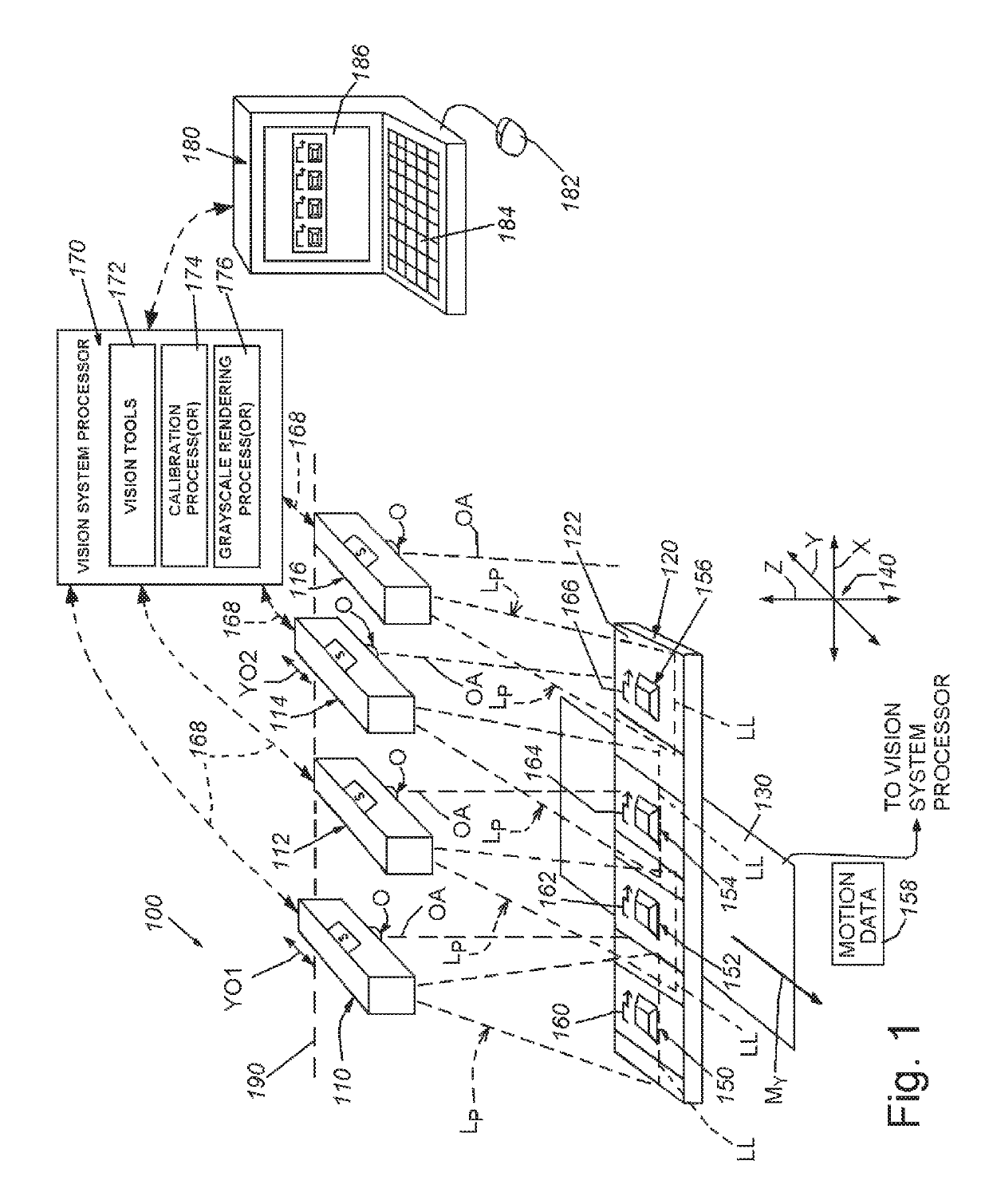 System and method for calibrating a plurality of 3D sensors with respect to a motion conveyance