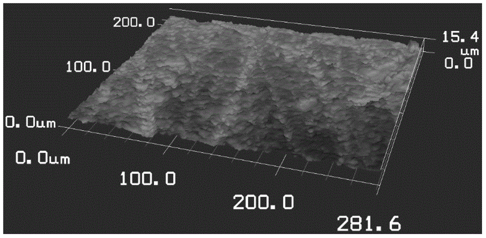 A post-treatment process for the surface of sls parts