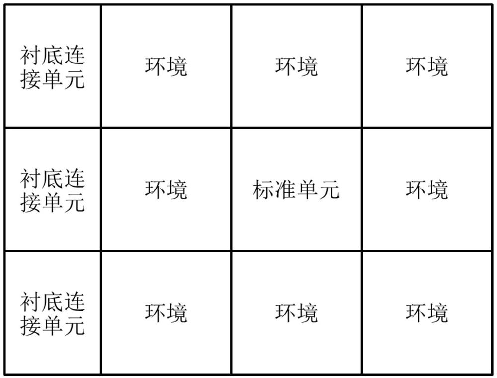 Layout construction method