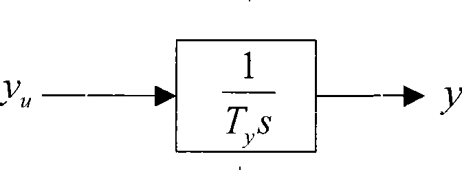 Method for emulating main servo of hydrogovernor