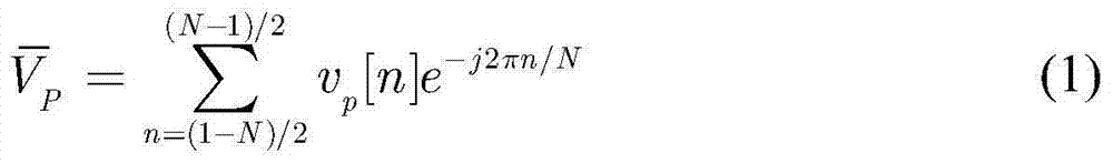 Induction type wireless power supply system double-closed-loop constant output current control method