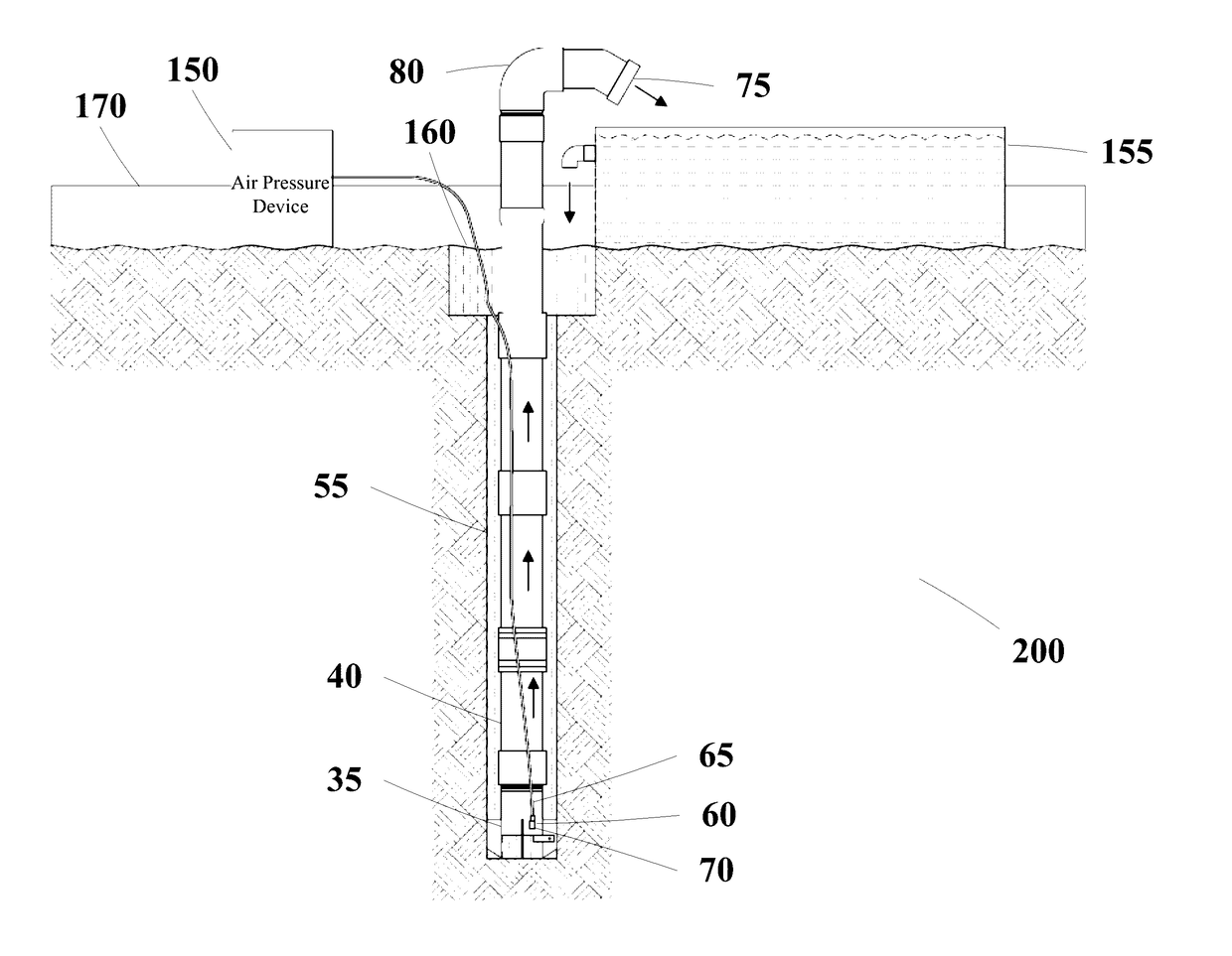 Well drilling apparatus and method of use