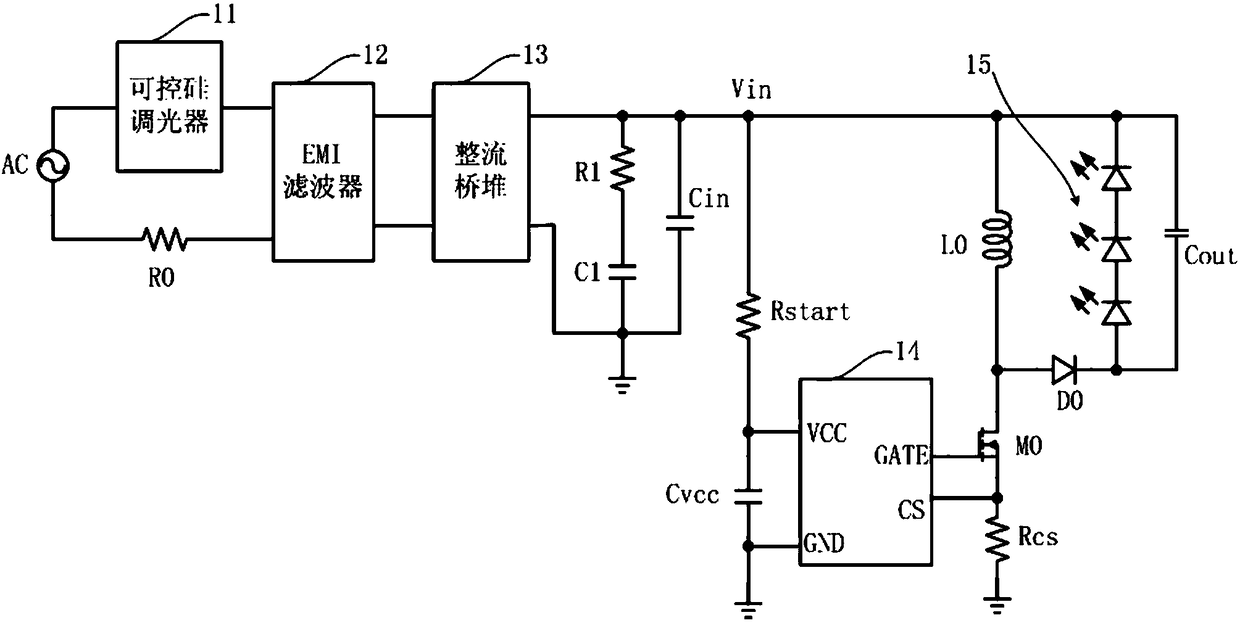 Thyristor dimming LED drive power supply and its dimming control method