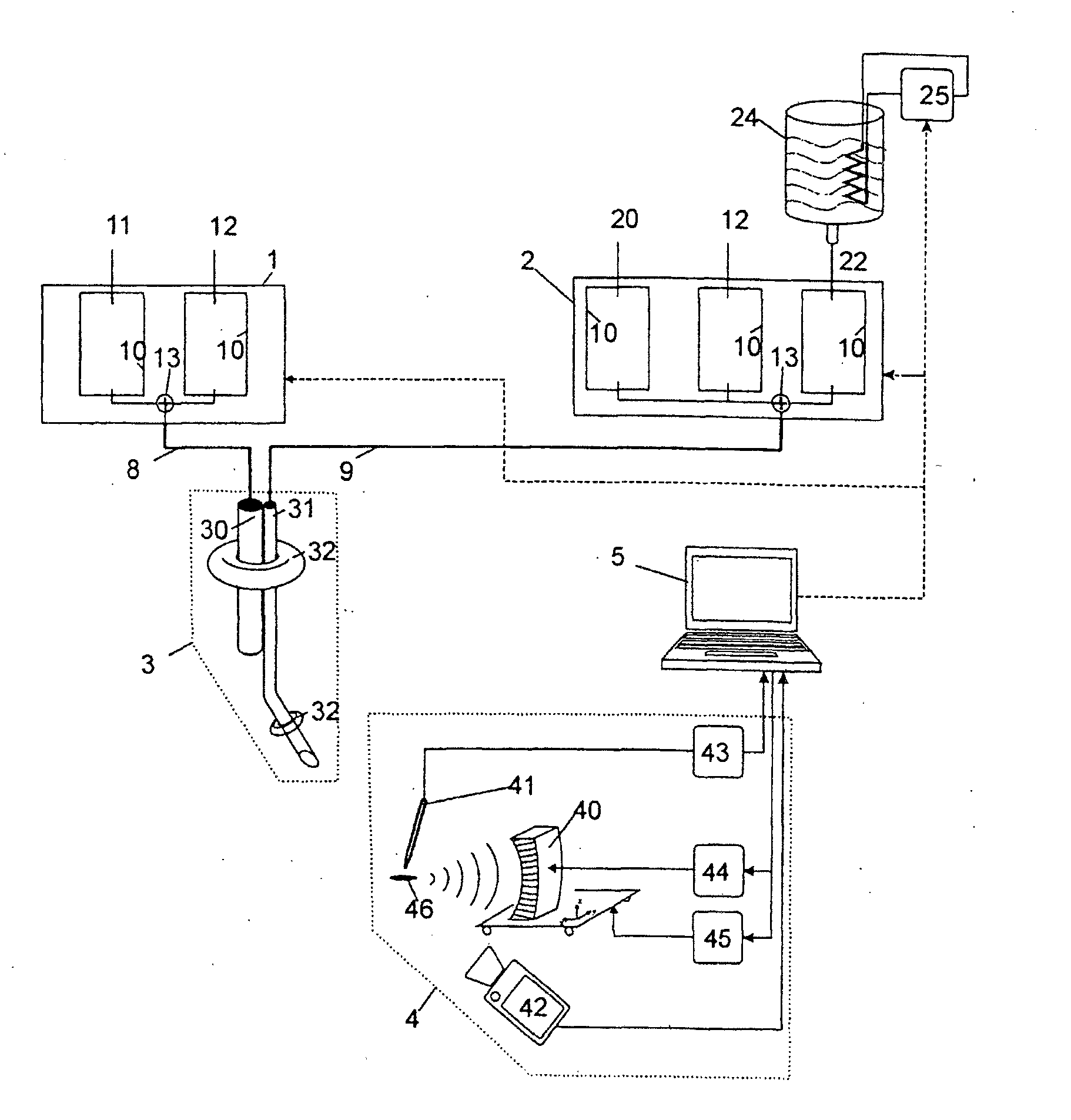 ARRANGEMENT AND METHOD FOR THE IN-VITRO and IN-VIVO TREATMENT OF BRONCHIAL TUMORS