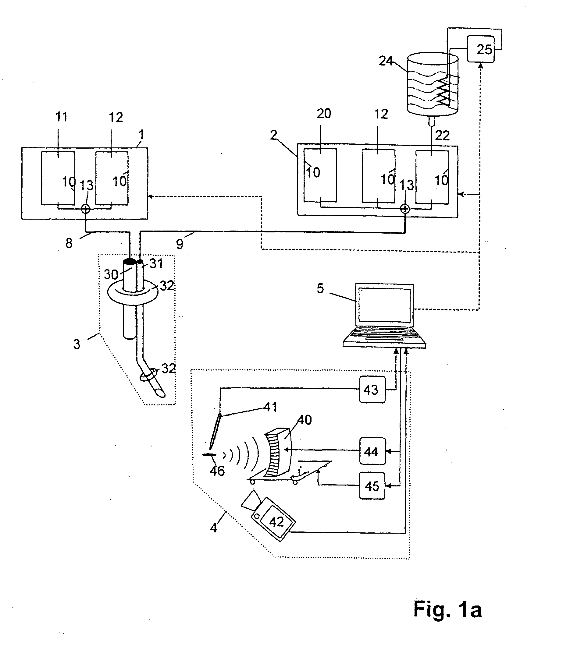 ARRANGEMENT AND METHOD FOR THE IN-VITRO and IN-VIVO TREATMENT OF BRONCHIAL TUMORS