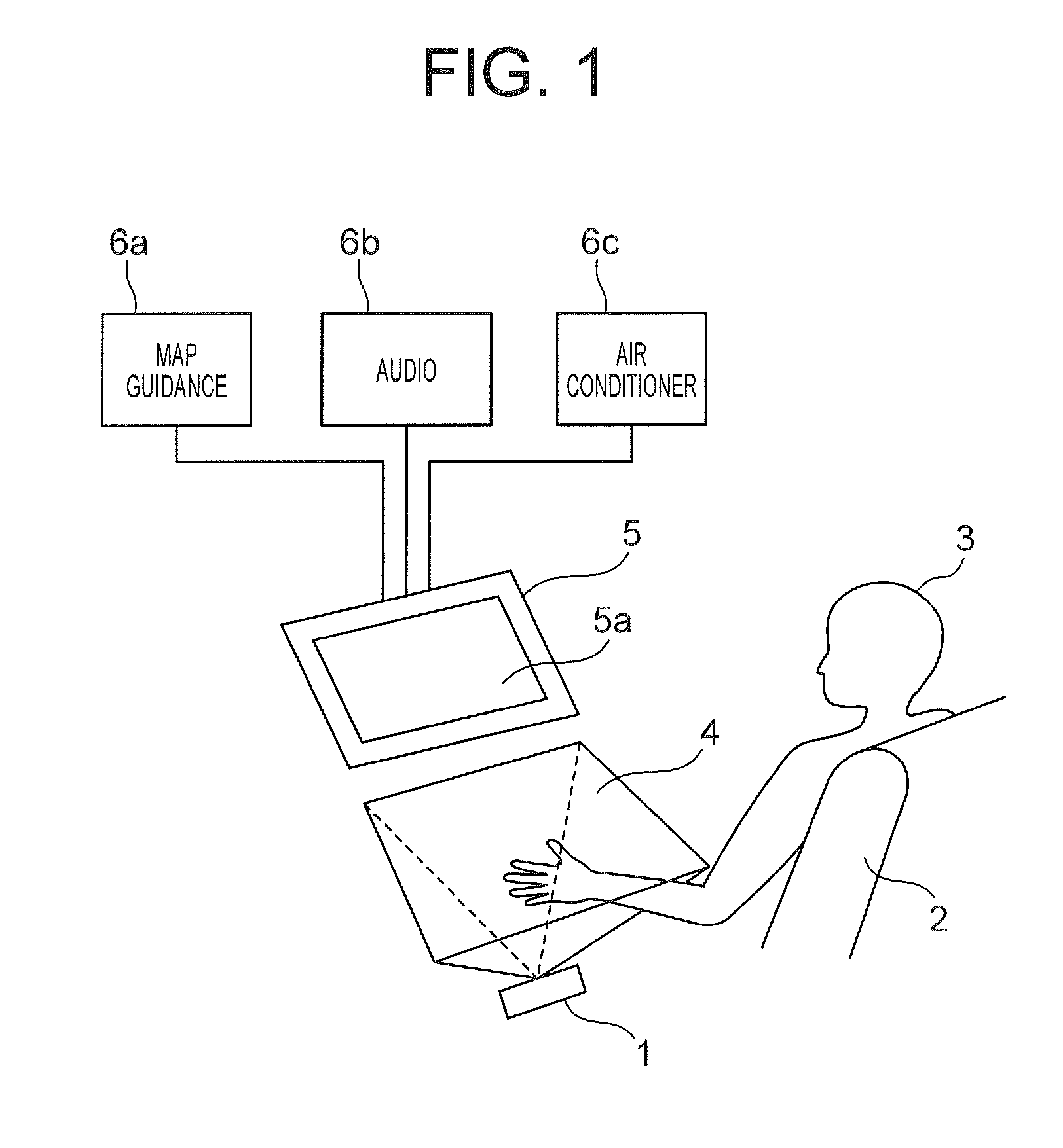 Gesture determination apparatus and method, gesture operation apparatus, program, and recording medium