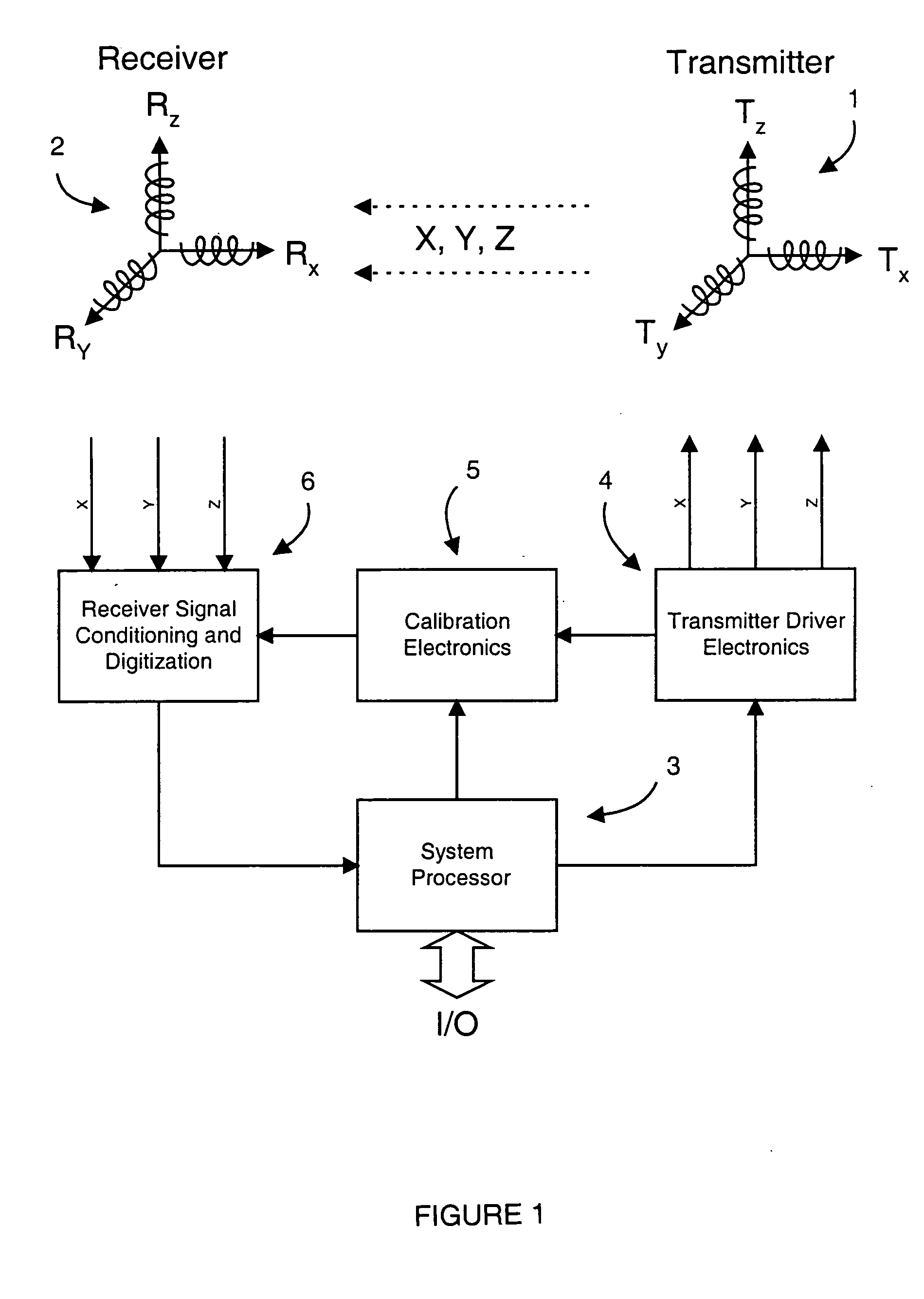 AC magnetic tracking system with non-coherency between sources and sensors