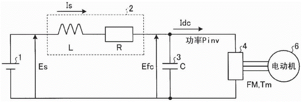 AC motor control device