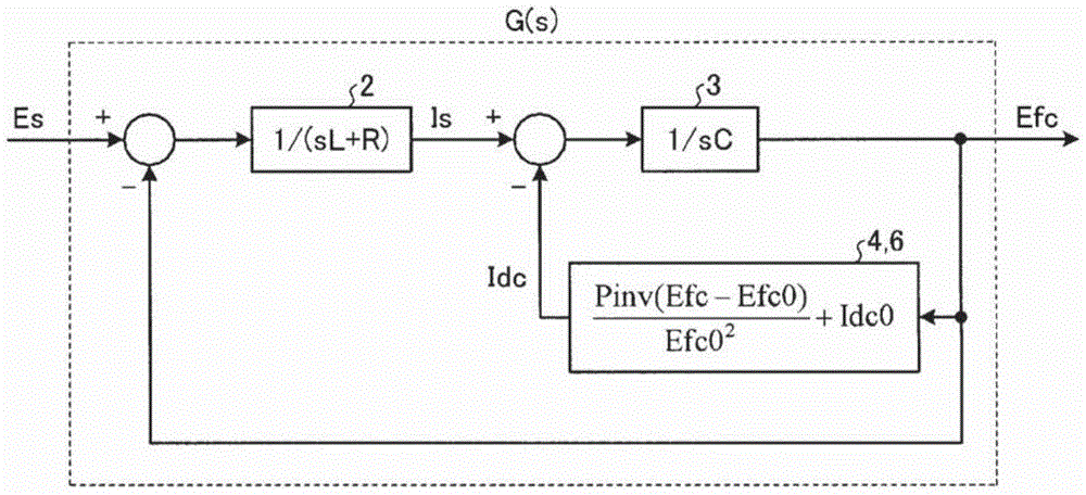 AC motor control device