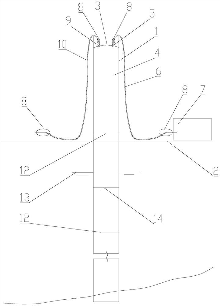 The lowering method of the steel casing