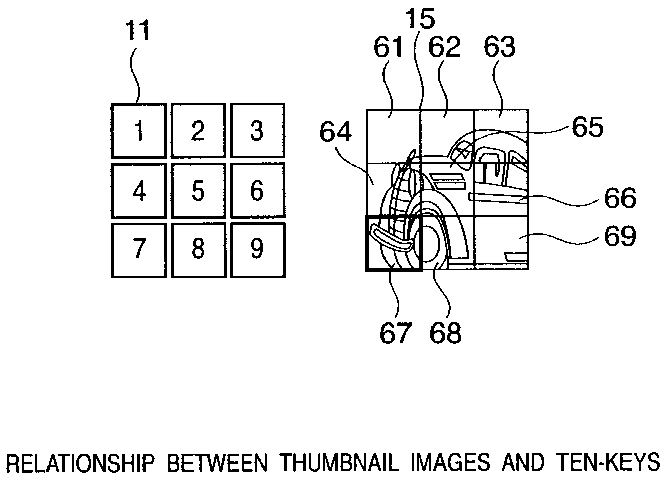 System for describing markup language for mobile use, and information processing apparatus and program for generating display content