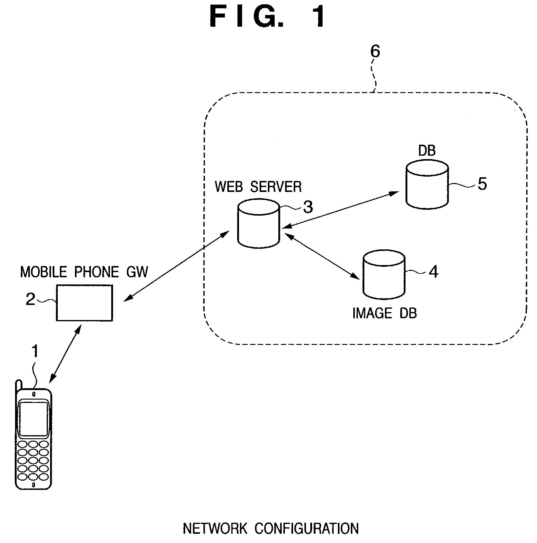 System for describing markup language for mobile use, and information processing apparatus and program for generating display content