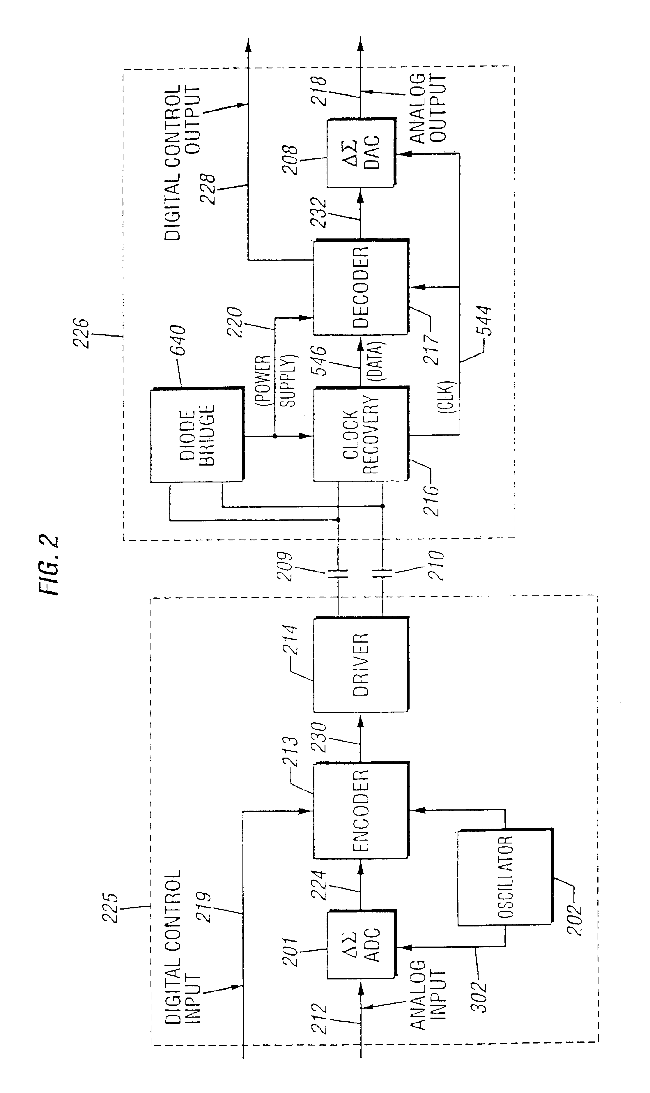 Loop current monitor circuitry and method for a communication system