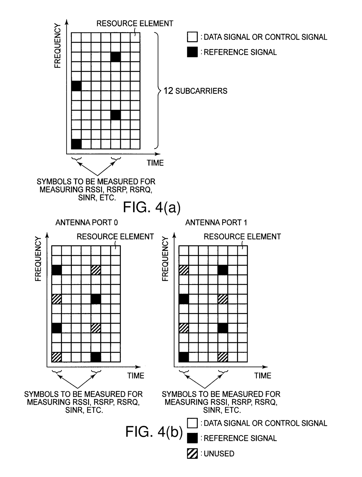 Communication load estimation system, information processing device, method, and program