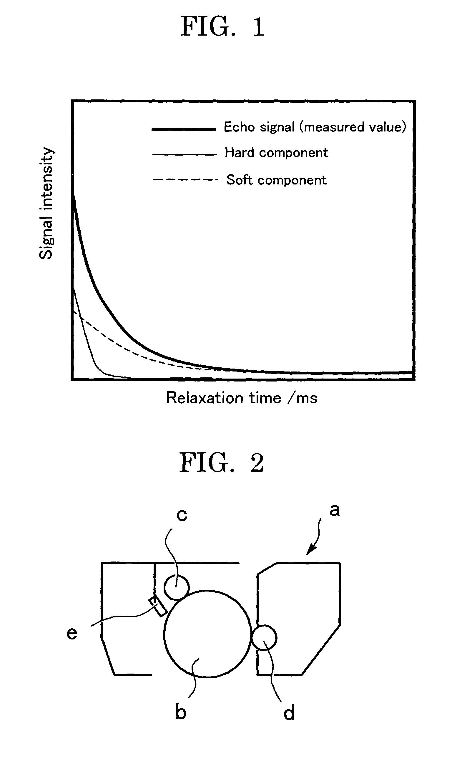 Toner, image forming apparatus, image forming method, process cartridge, and two-component developer