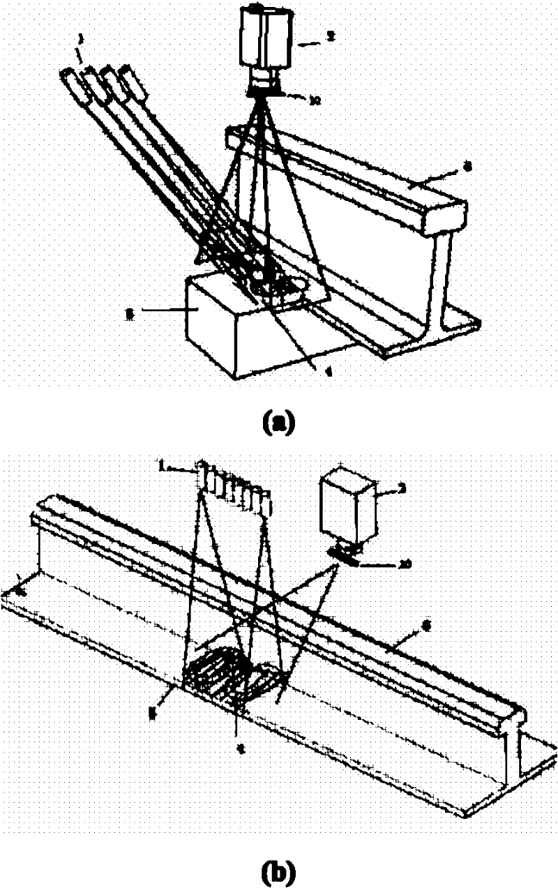 Structured light-based high-speed detection system and method for railway fastener